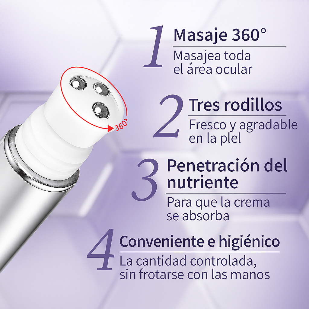 Contorno de Ojos Perfecto – Masajeador + Ácido Hialurónico